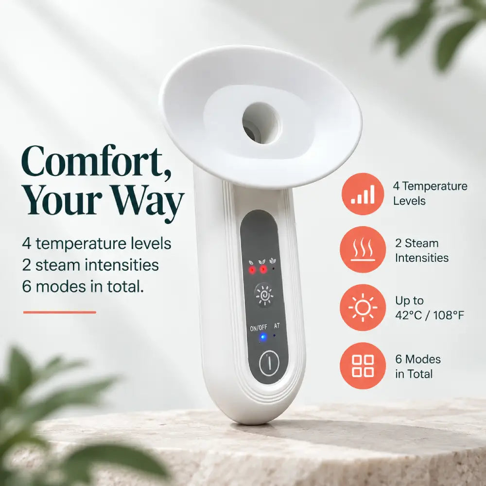 Comfeye™ Steam Therapy